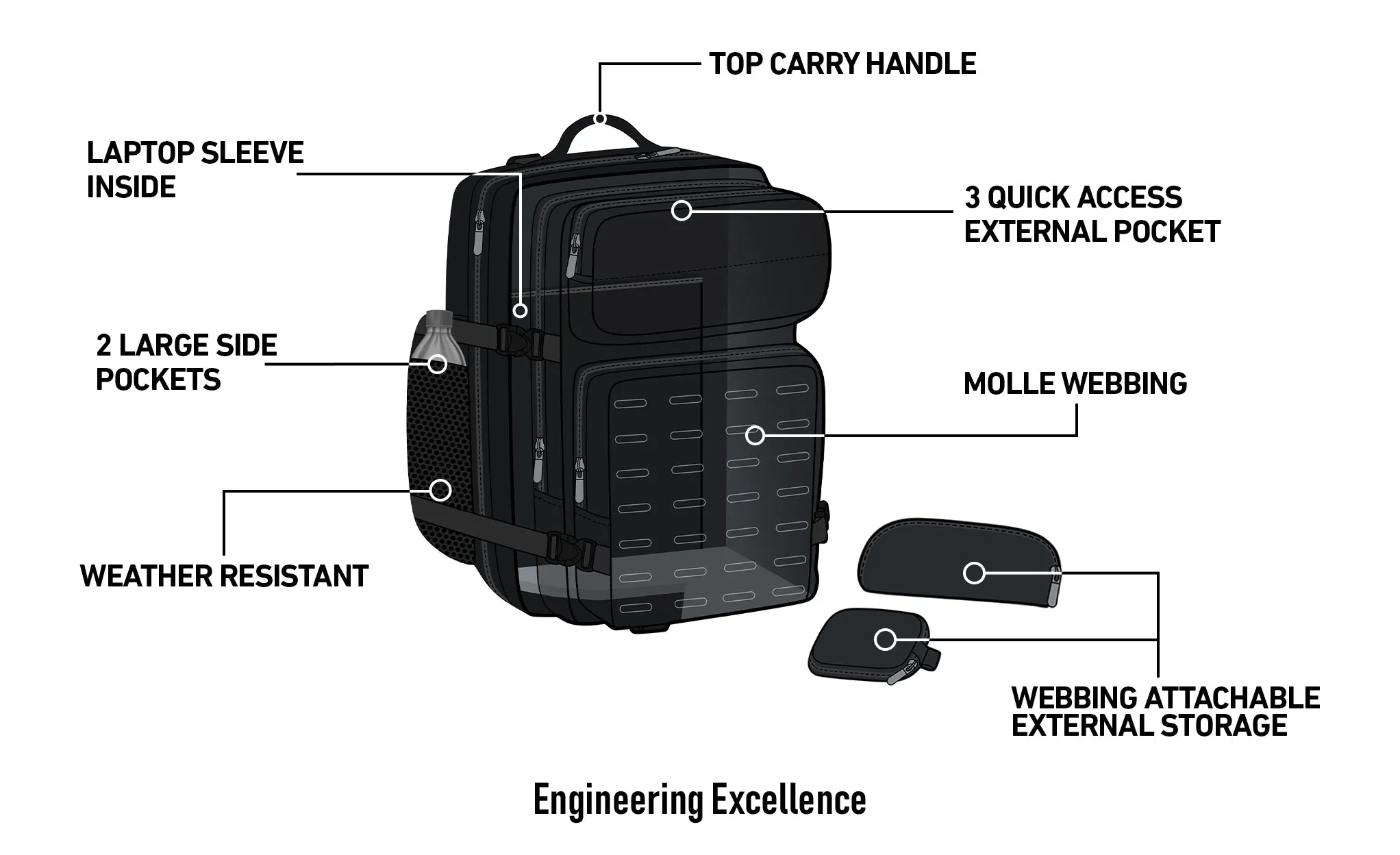 45L - Tactical XL Motorcycle Backpack for Harley Davidson