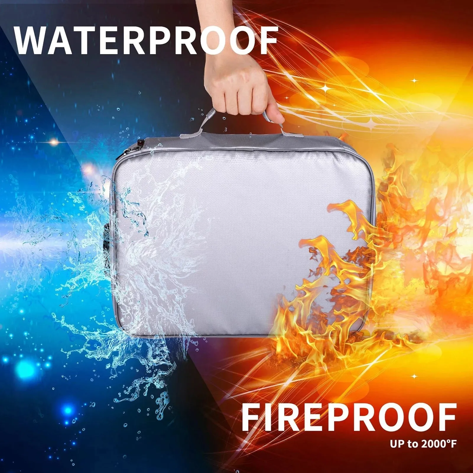 Fireproof Waterproof Multi-Layer Card Case with a Zipper Document Bag - Safety and Organizing Document Storage Box with Travel File Bag - Gift for All