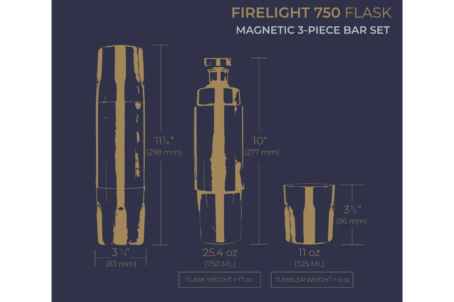 High Camp Travel Flask and Tumblers - Firelight 750