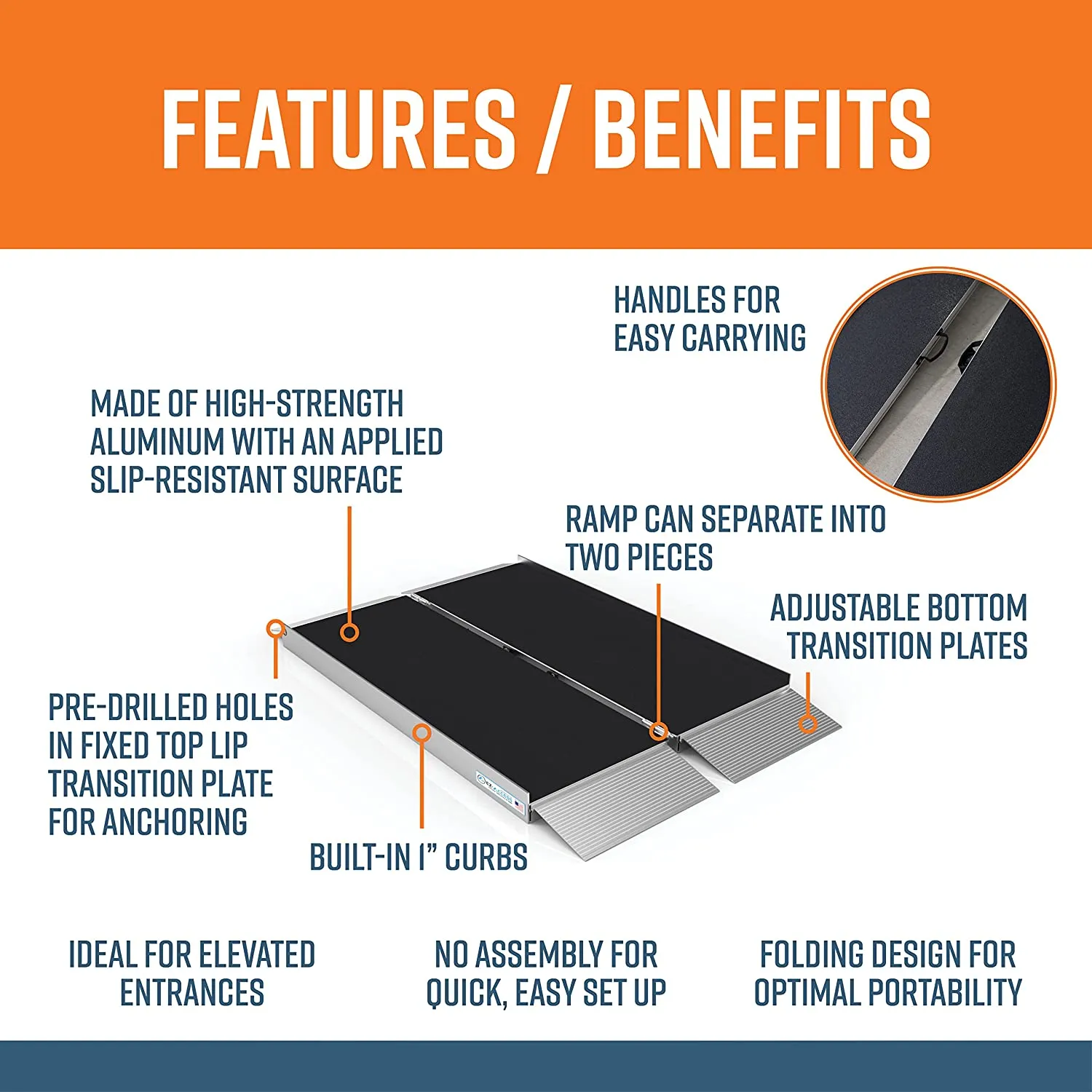 Slip-Resistant Surface Portable Ramp