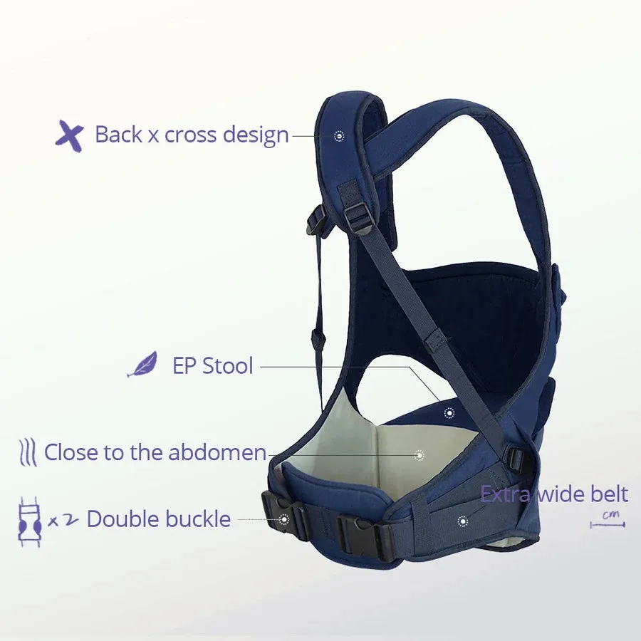 Sunveno Baby Carrier (Blue)