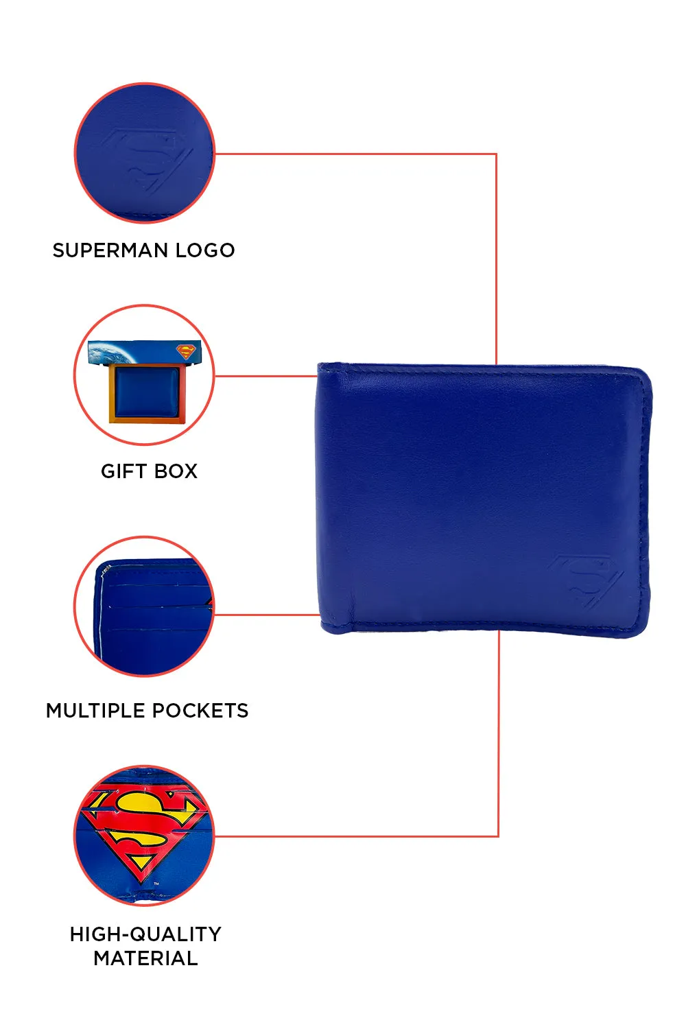 Super Man Wallet