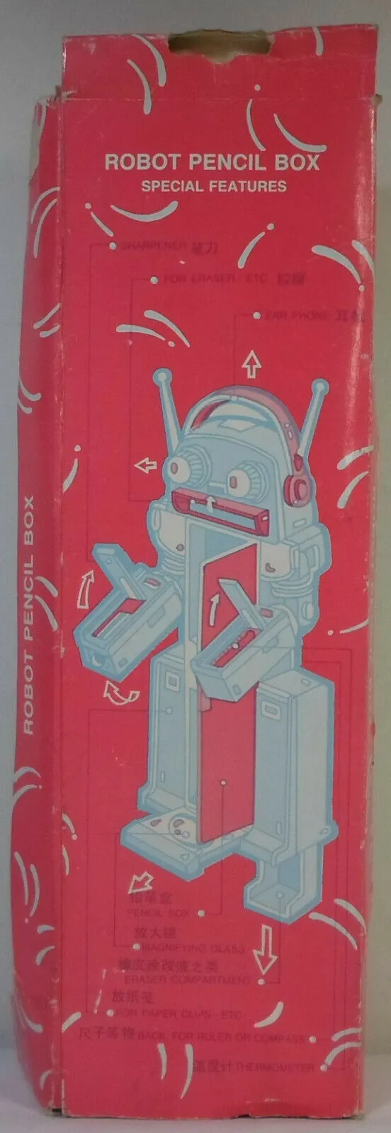 Vintage Pencil Case 80's Retro Green Robot Pencil Box Mechanical Button Stationary Pencil Case w/ Original Package